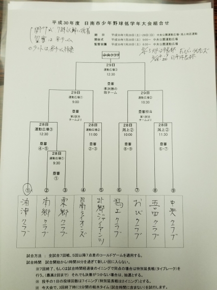 平成30年度　日南市少年野球低学年大会